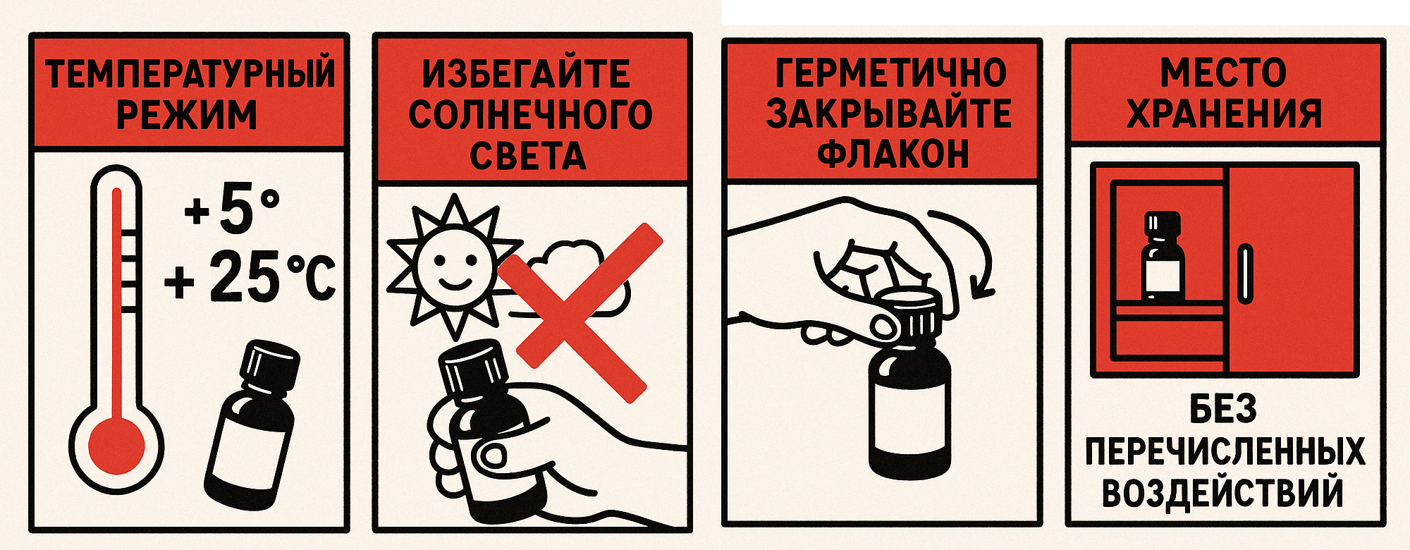 Как хранить попперсы правильно: экспертное руководство по безопасности и сохранению свойств в Смоленске Как хранить попперсы правильно: экспертное руководство по безопасности и сохранению свойств в Смоленске